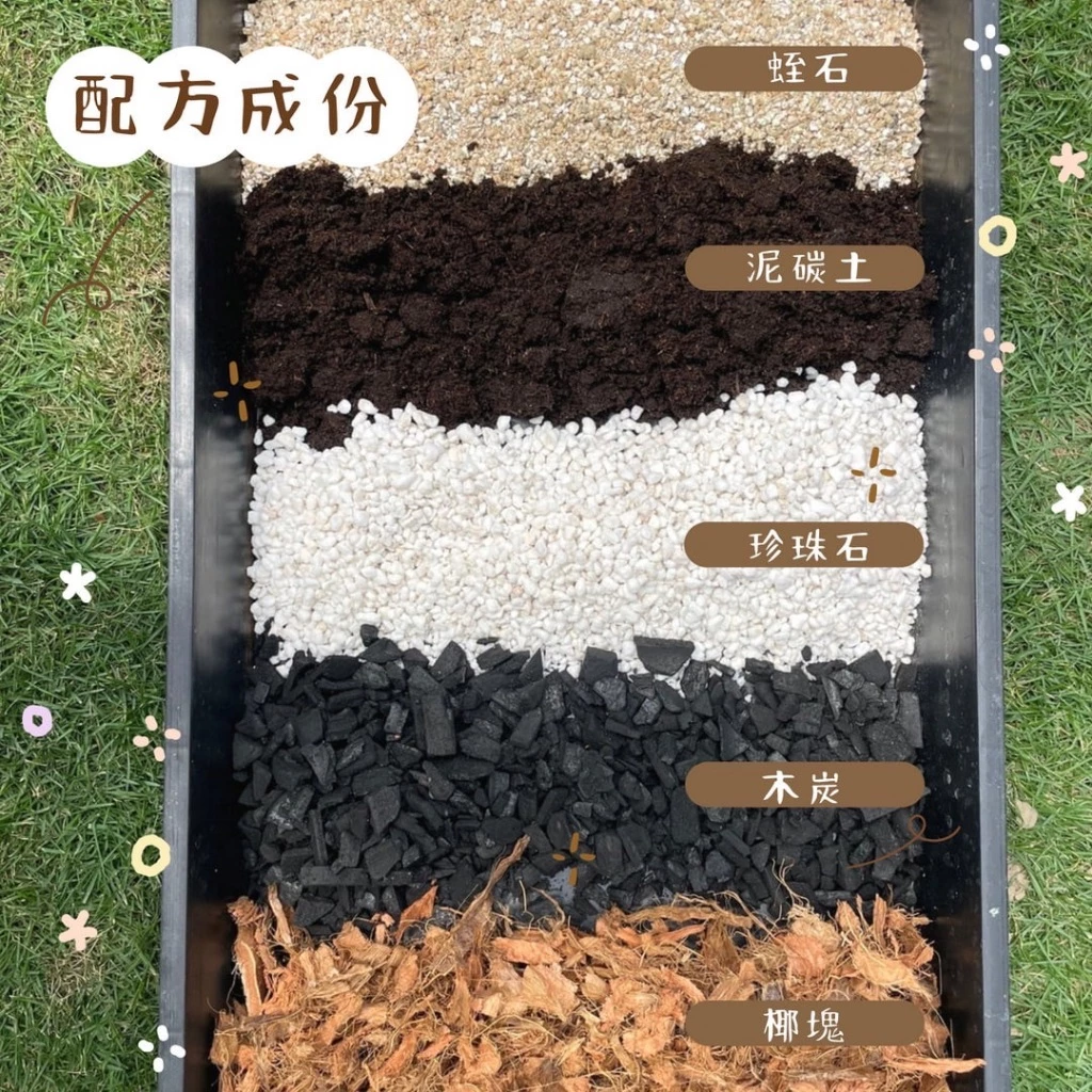 購買透氣專用介質