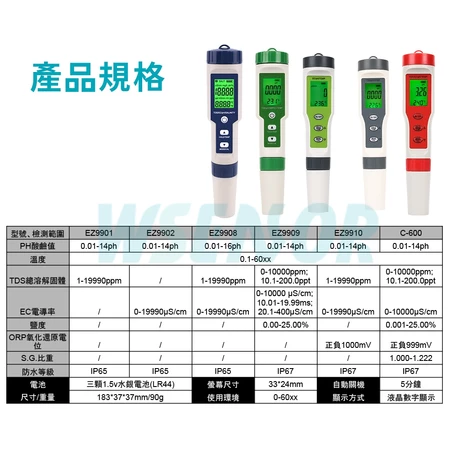 TDS／pH 水質測試筆
